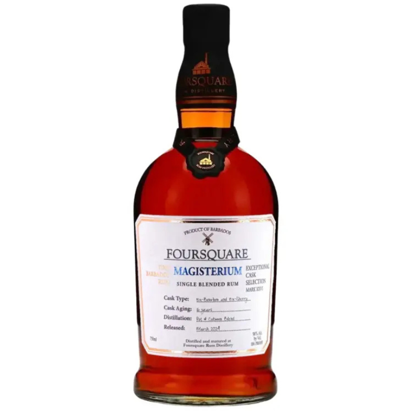 Rum — DRINQY